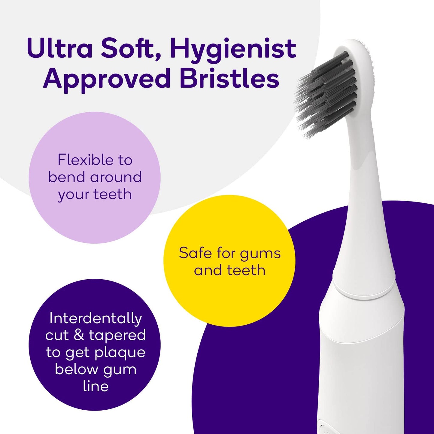 Burst Original Sonic Electric Toothbrush for Adults - Soft Bristle Toothbrush for Deep Clean, Stain & Plaque Removal - 3 Sonic Toothbrush Modes: Teeth Whitening, Sensitive, Massage - Black