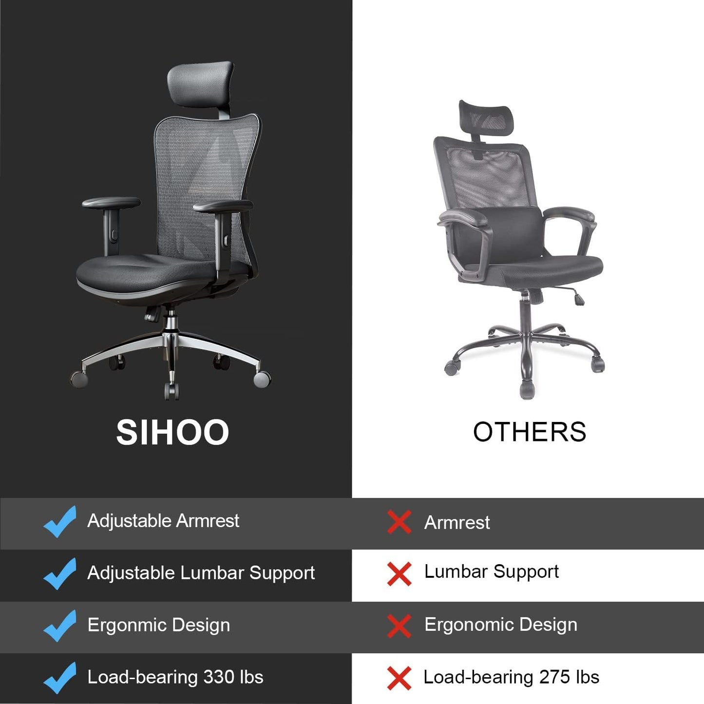 SIHOO M18 Ergonomic Office Chair for Big and Tall People Adjustable Headrest with 2D Armrest Lumbar Support and PU Wheels Swivel Tilt Function Black