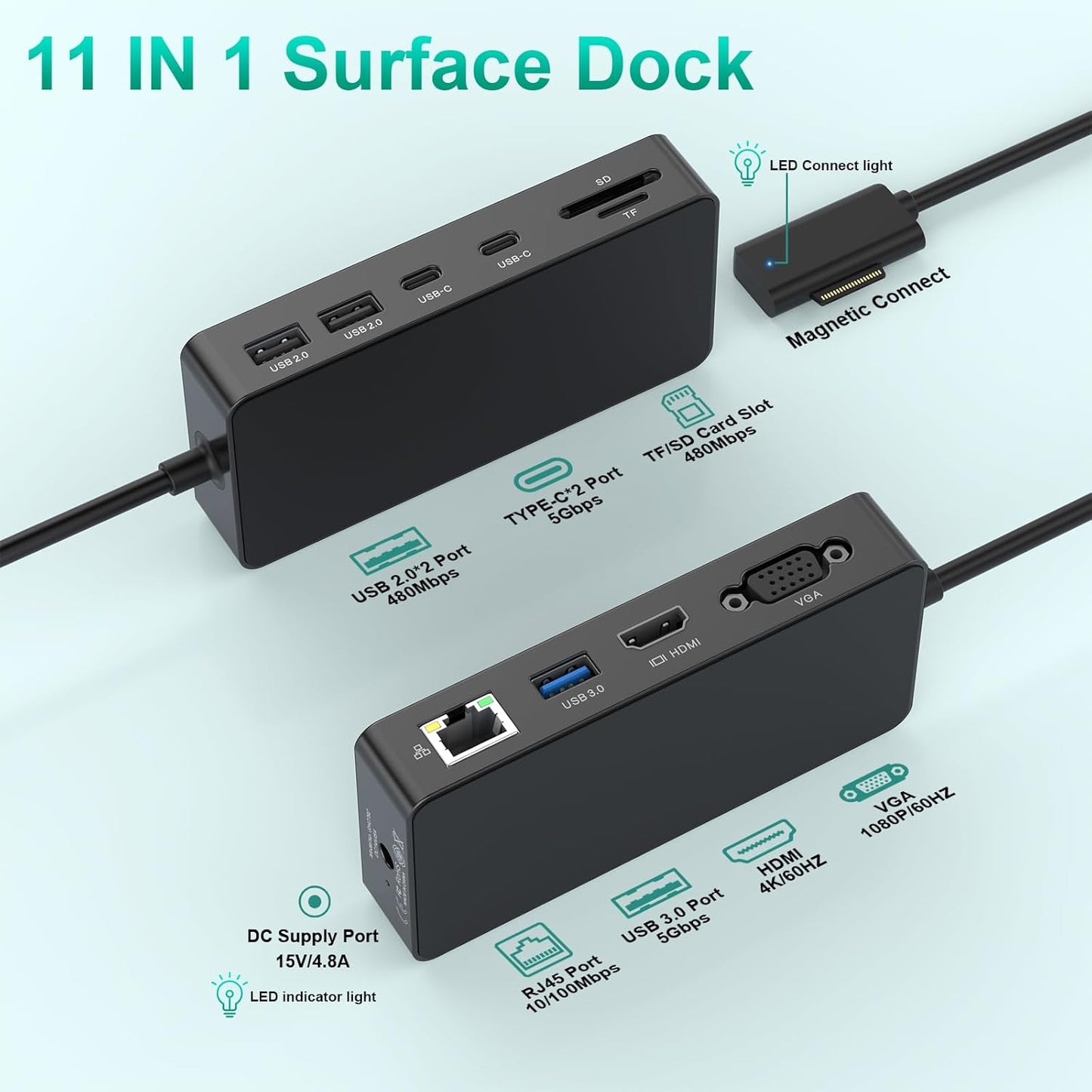 Microsoft Surface Dock Dual Display 4K HDMI+VGA with Power Supply, 11 in 1 Surface Docking Station for Microsoft Surface Pro 11/10/9/8/X/7/6/5/4/3, Laptop 6/5/4/3/2/1, Surface Book, Laptop Go USB Hub