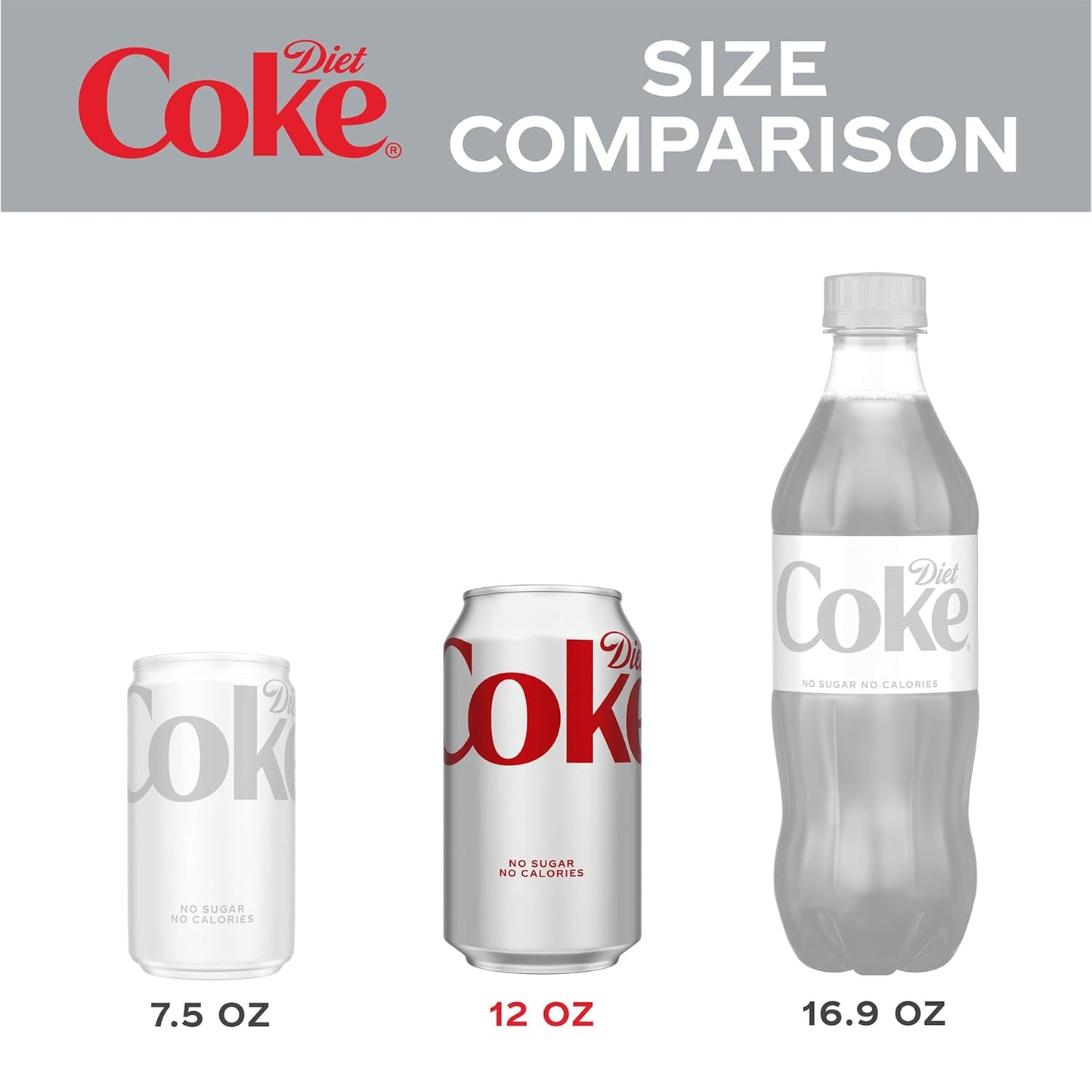 Coca-Cola, Diet Coke, 12 oz, 12 count (Pack of 24)