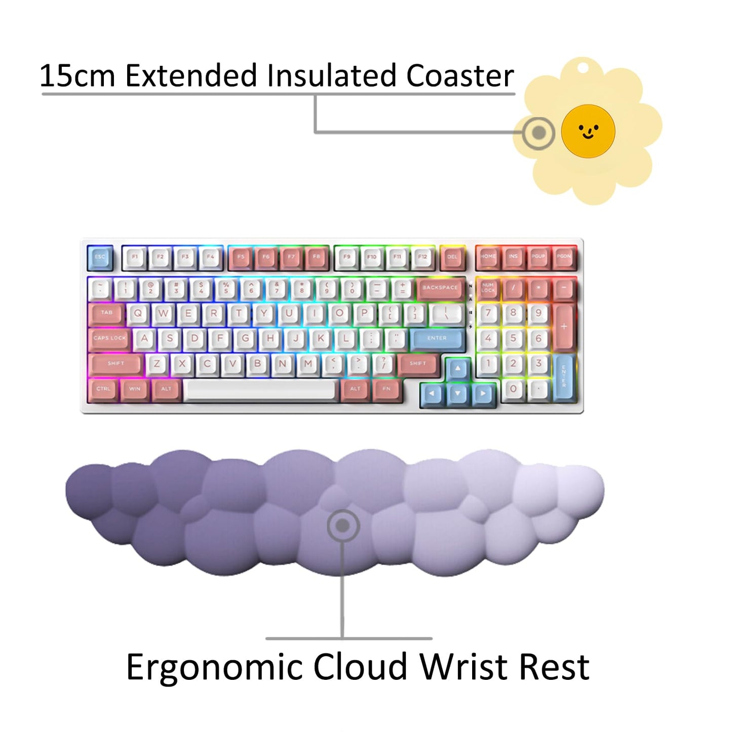 Keyboard Wrist Rest Pad, Ergonomic Design Effective Wrist Pain Relief Arm Rest Desk, Cute Cloud Decoration Gift for Office, Study, Computer Game Table Mouse Accessories (Green+White)