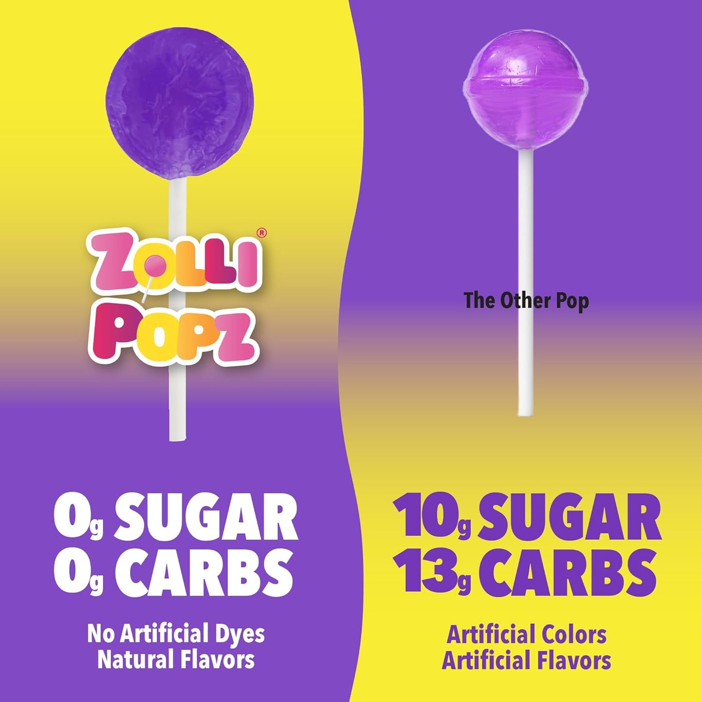 Zollipops Clean Teeth Lollipops - AntiCavity Sugar Free Candy for a Healthy Smile Great for Kids, Diabetics and Keto Diet. Natural Fruit Variety, 3.1 Ounce