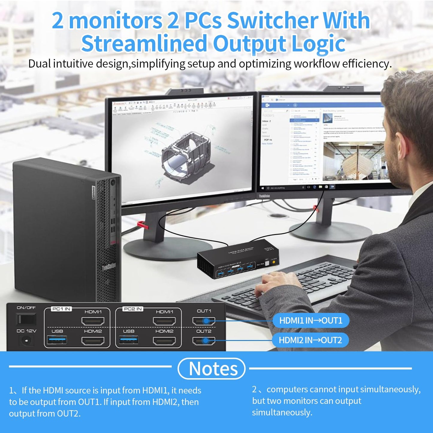 Dual KVM Switch HDMI KVM Switcher 2 Monitors 2 Computers, HDMI 2 Ports USB 3.0 4 Ports KVM Selector 4K 60Hz HDMI Switches 2 PC or 2 Laptops Share 1 Set of Keyboard Mouse Printer and Scanner