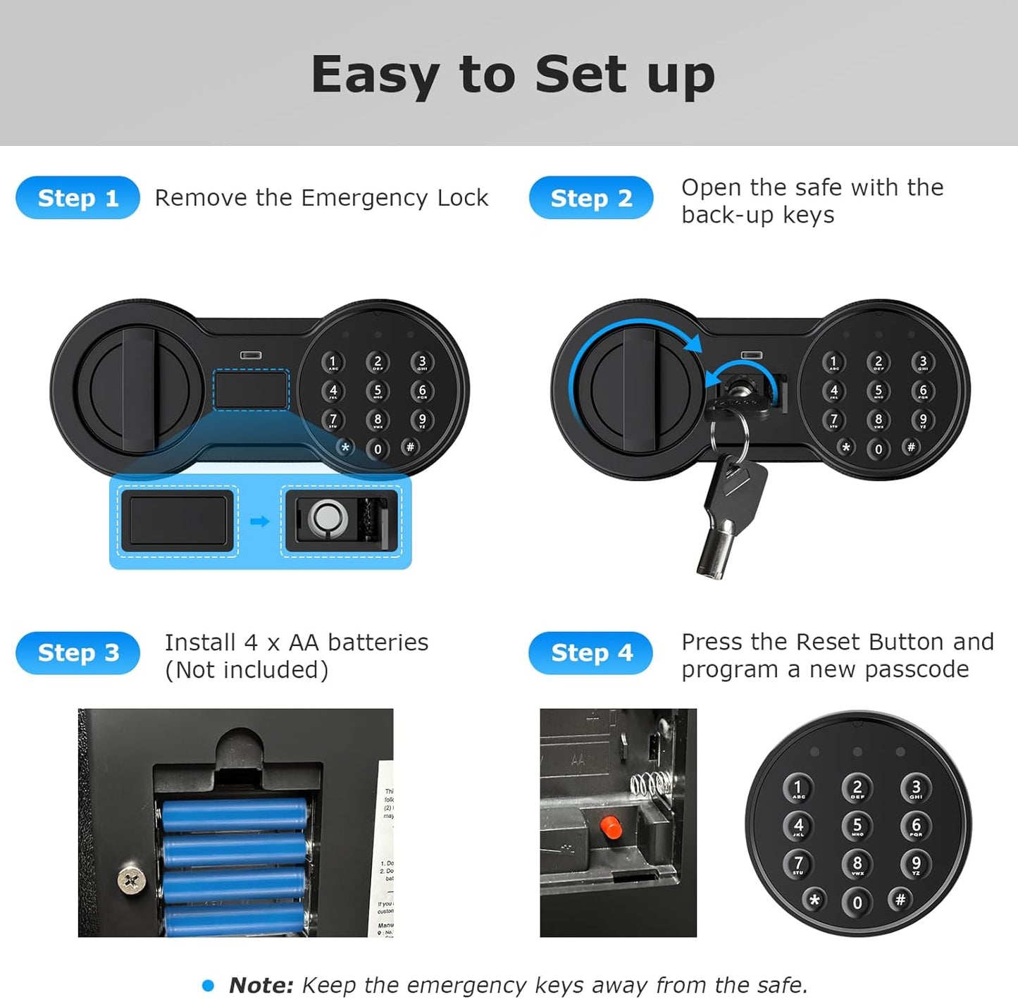 Bonsaii Steel Safe Box, Document Safe with Digital Keypad Lock, 1.2 Cubic Feet Security Electronic Safe with Removable Shelf for Home, Hotel, Office, Valuables, Money 12.99 x 14.17 x 12.99 Inches