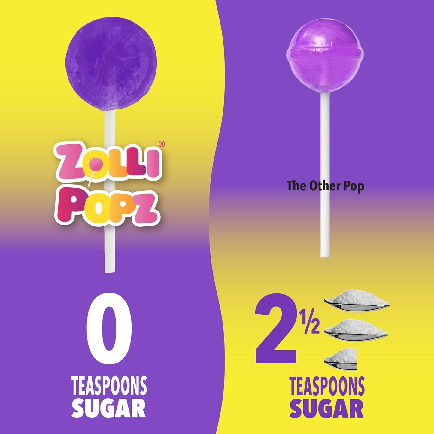 Zollipops Clean Teeth Lollipops, Anti Cavity, Sugar Free Candy for a Healthy Smile Great for Kids, Diabetics and Keto Diet, Natural Fruit Variety, 5.2oz (packaging may vary)