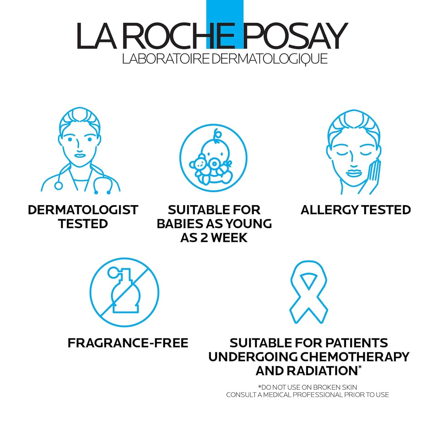 La Roche-Posay Lipikar AP+ Gentle Foaming Moisturizing Wash | Shea Butter + Niacinamide + Glycerin | Moisturizing Body Wash & Face Wash For Dry Skin | National Eczema Association Accepted | Soap Free