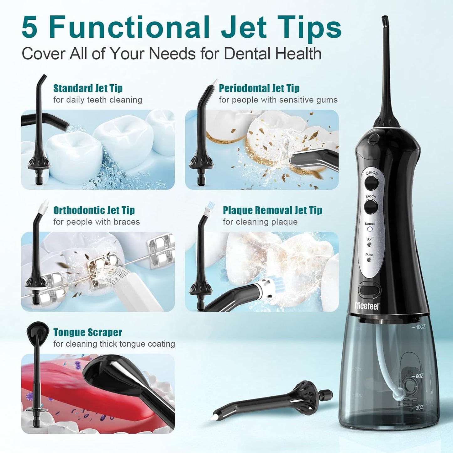 Nicefeel Water Dental Flosser Teeth Pick - Fast Charge Cordless Teeth Cleaner, 3 Modes Portable Oral Irrigator, IPX7 Waterproof Electric Water Dental Flosser for Tonsil Stone, 300ML Tank, Home Travel