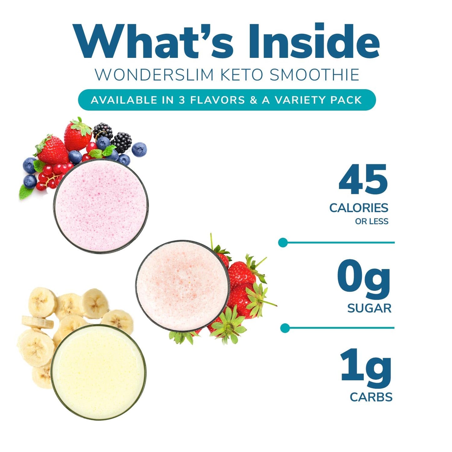 WonderSlim Keto Smoothie with C8 MCT Oil, Variety Pack, Low Carb, No Sugar, Gluten Free (7ct)