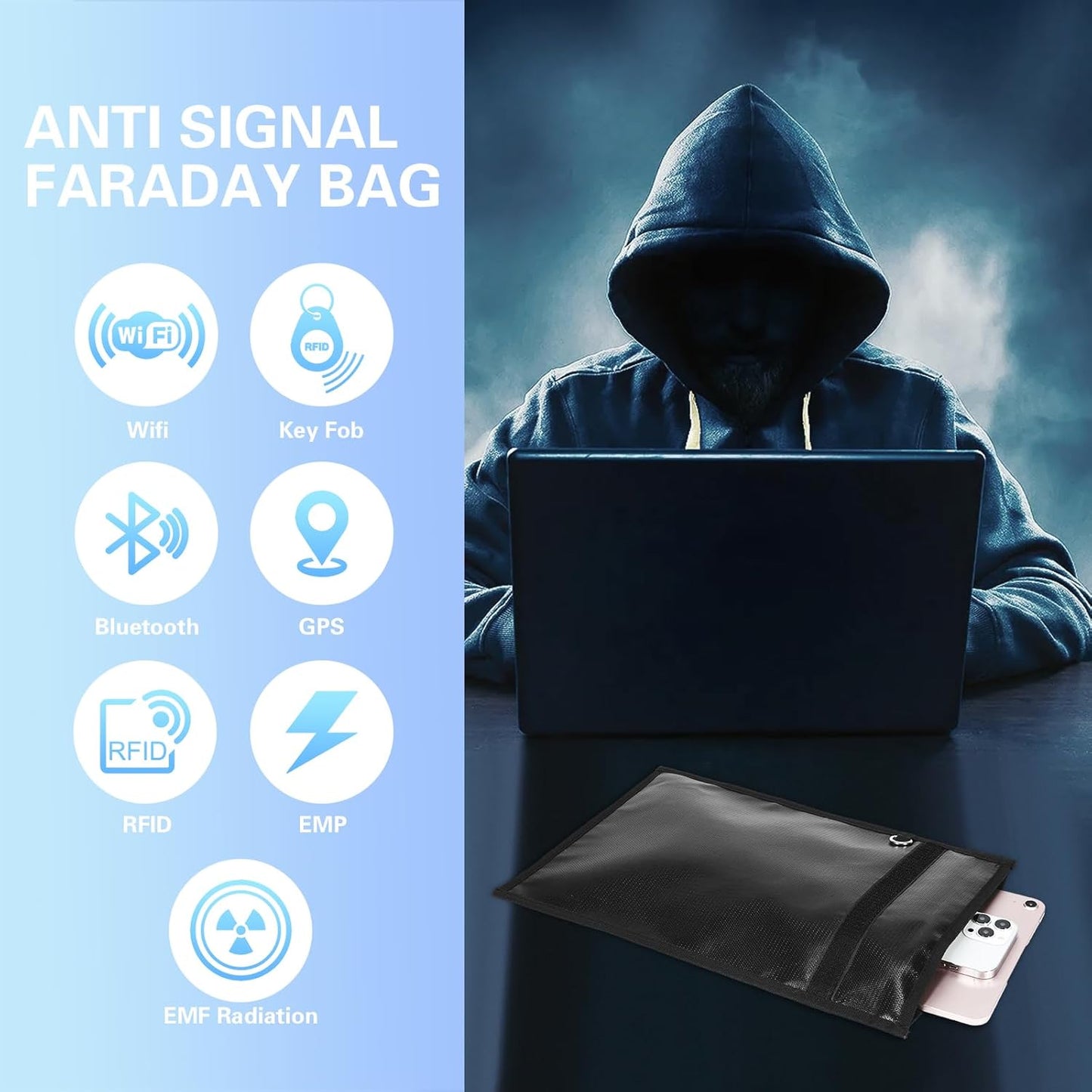 5 Pack Faraday Bags for Laptops & Tablet & Radio & Phones & Car Keys, Faraday Cage, Faraday Key Fob Protector, Waterproof & Fireproof RFID Bag, EMP Bags for Electronics