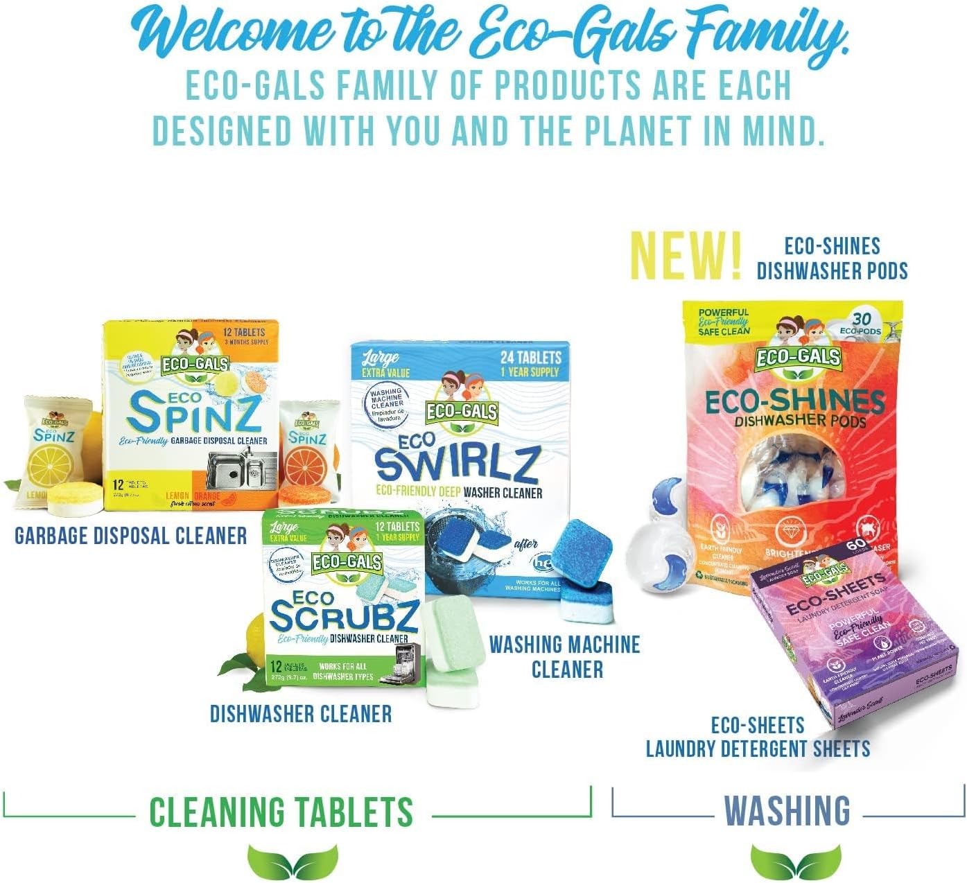 Eco Swirlz Washing Machine Cleaner, 24 Count