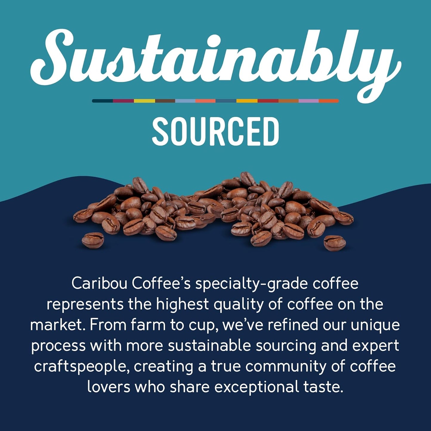 Caribou Coffee, Medium Roast Ground Coffee - Caribou Blend 20 Ounce Bag - Packaging May Vary