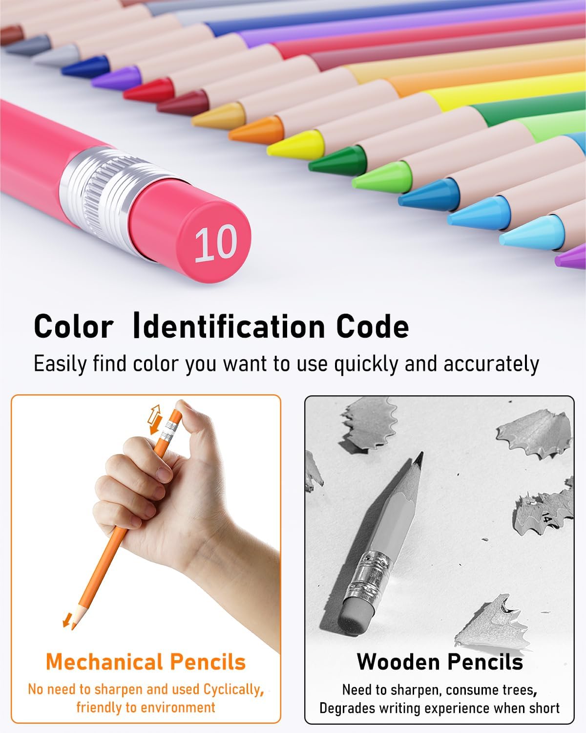 Four Candies Mechanical Colored Pencils, Erasable Mechanical Pencils with Sharpener and Bag, Aesthetic Drafting Tools Ideal for School Supplies, Stationery Supplies, 2.6mm, 36Pcs