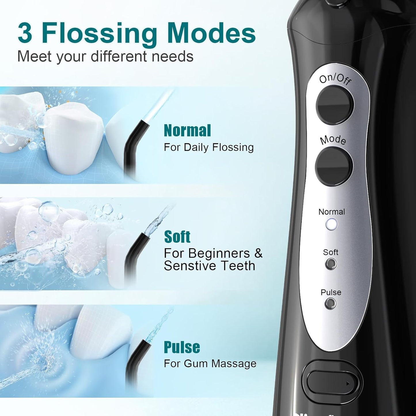 Nicefeel Water Dental Flosser Teeth Pick - Fast Charge Cordless Teeth Cleaner, 3 Modes Portable Oral Irrigator, IPX7 Waterproof Electric Water Dental Flosser for Tonsil Stone, 300ML Tank, Home Travel