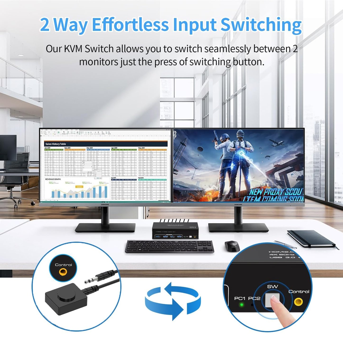 Dual KVM Switch HDMI KVM Switcher 2 Monitors 2 Computers, HDMI 2 Ports USB 3.0 4 Ports KVM Selector 4K 60Hz HDMI Switches 2 PC or 2 Laptops Share 1 Set of Keyboard Mouse Printer and Scanner