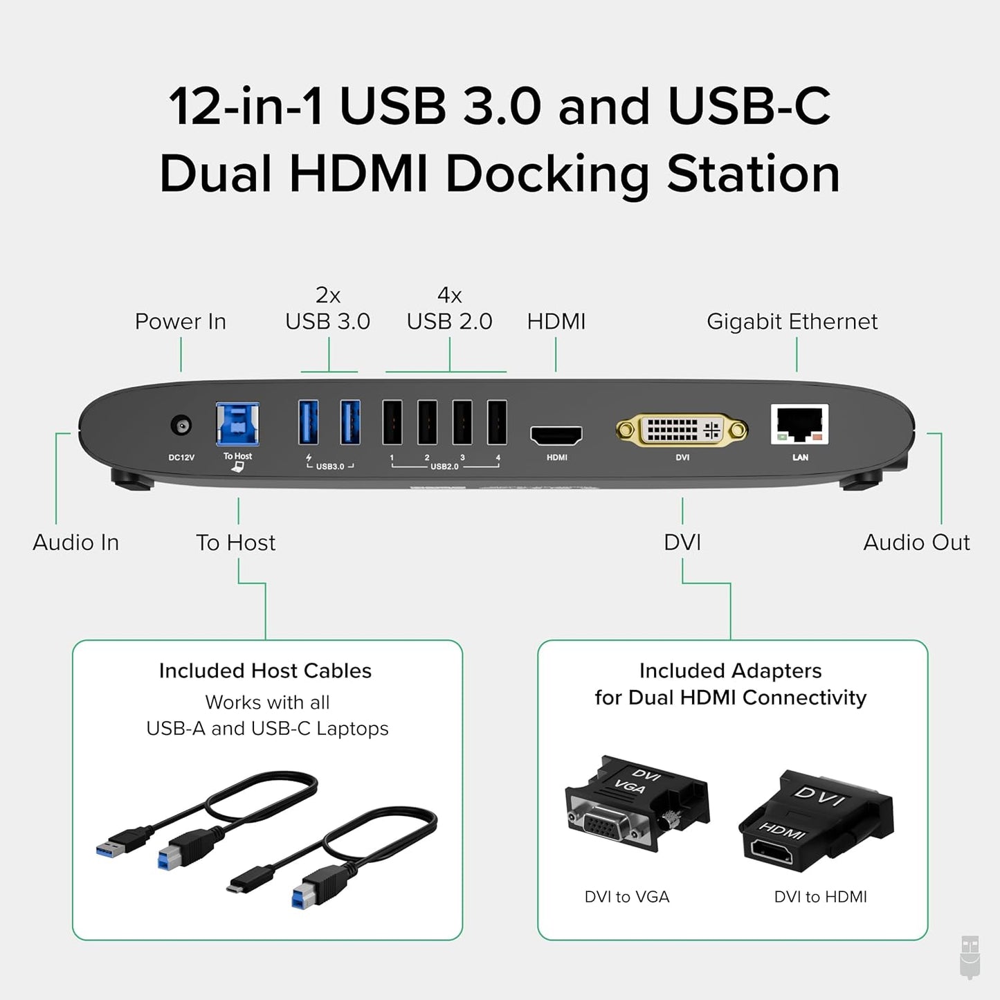 Plugable USB 3.0 Universal Docking Station for Windows, macOS, ChromeOS (Dual HDMI Monitors or DVI/VGA, Gigabit Ethernet, Audio, 6 USB Ports) - Horizontal