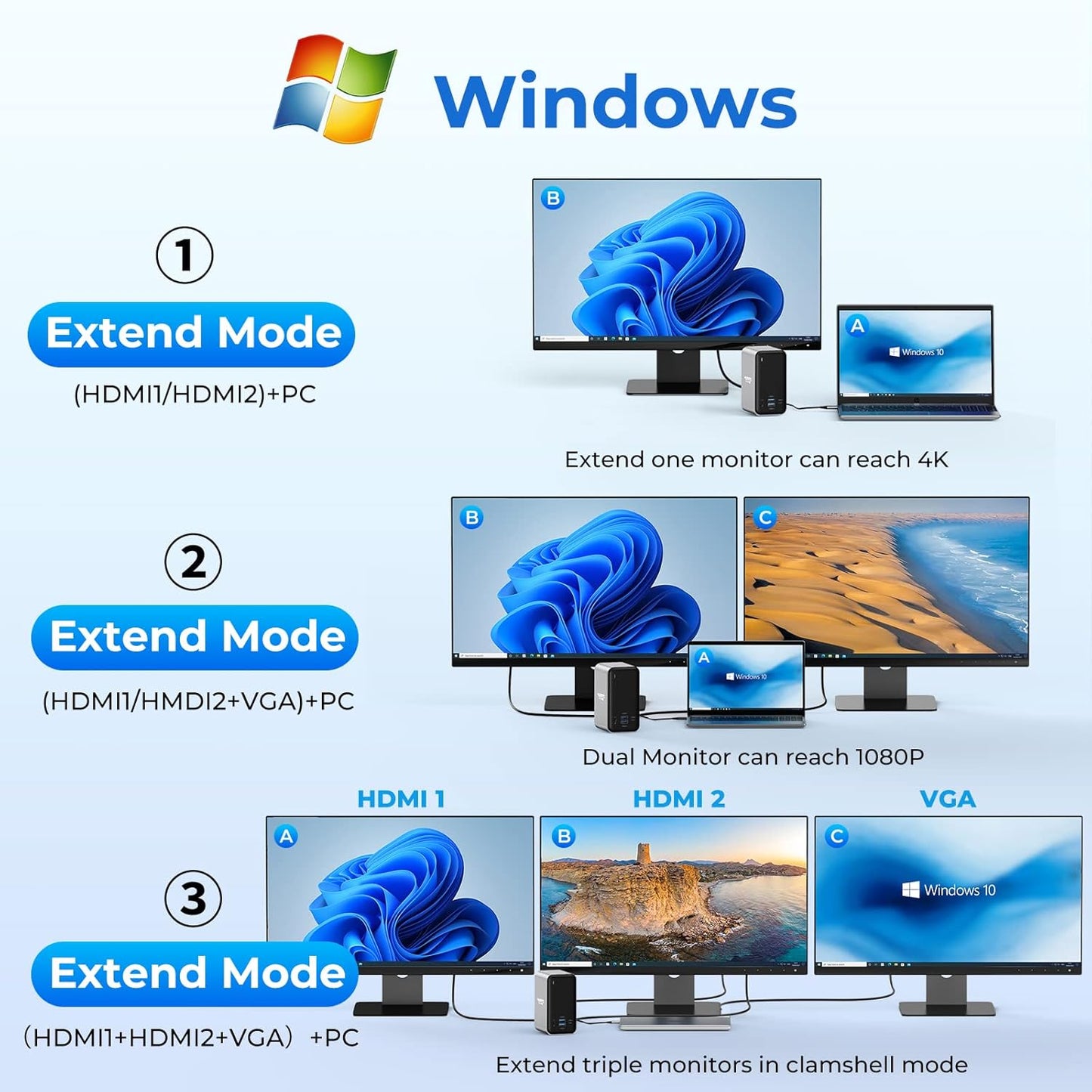 USB C Docking Station Dual Monitor,4URPC 15 in 1 Laptop Docking Station Dual HDMI, VGA, USB C Dock with 65W Power Delivery, 7 USB Ports, Gigabit Ethernet, SD/TF for Dell HP Lenovo, Plug and Play