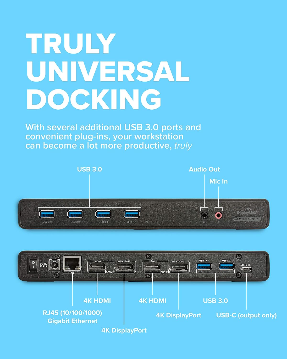 VisionTek VT4000 Universal USB Dual Monitor Docking Station - 2x HDMI, 2x DP, 6x USB-A, Audio and Ethernet for Windows / MacOS / ChromeOS