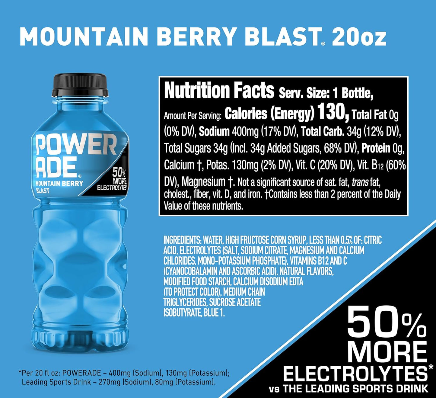 POWERADE Sports Drink Mountain Berry Blast, 20 Ounce (Pack of 24)