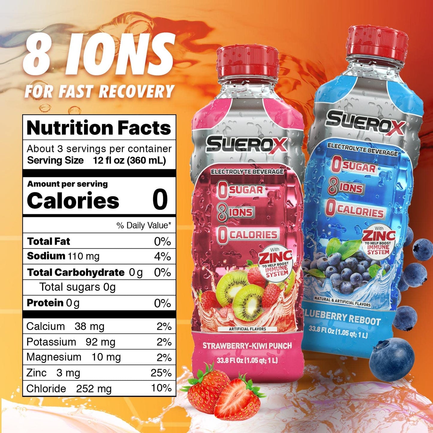 SueroX Zero Sugar Electrolyte Drink, Sugar Free Hydration Beverage, Unique Blend of 8 Ions & Electrolytes, Zero Calorie Sports Drink, Berry XL Pack, 1- Liter, 8 Count