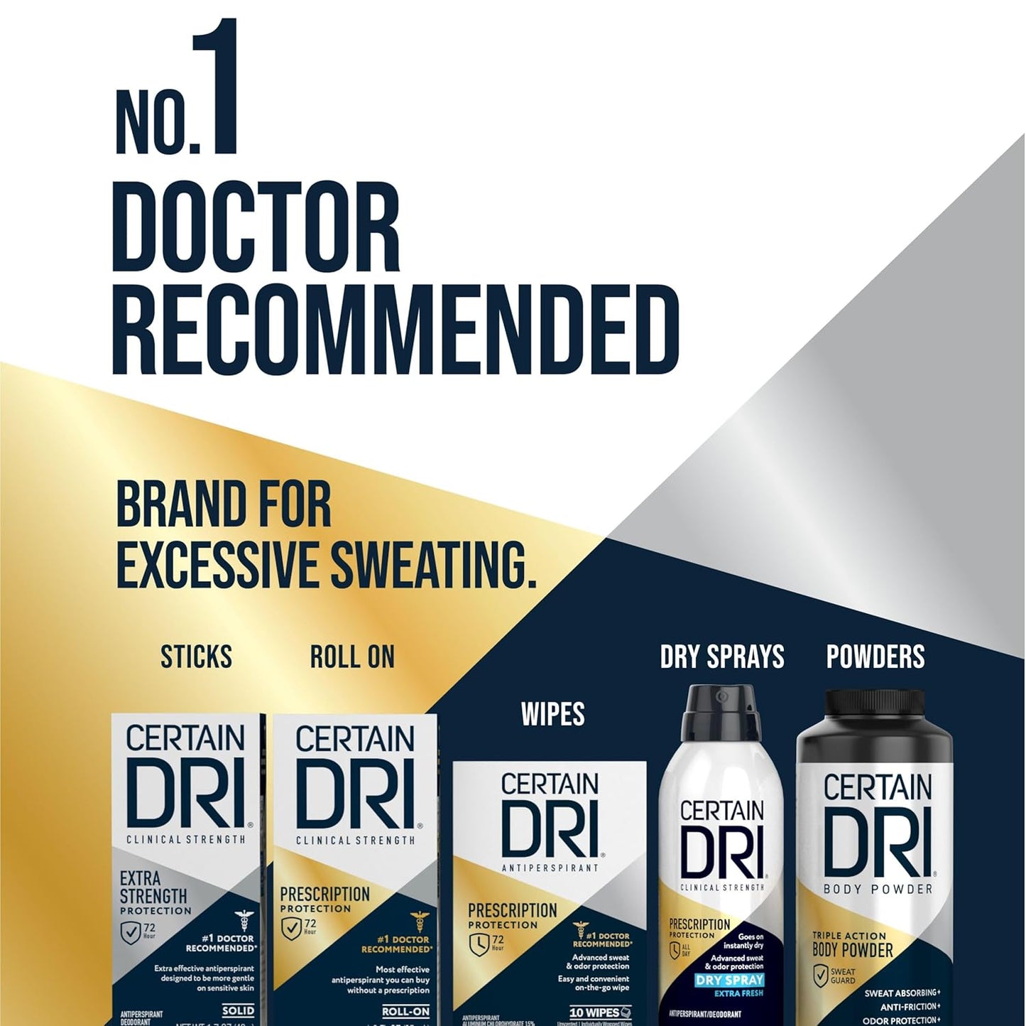 Certain Dri Prescription Strength Clinical Antiperspirant Roll-On Deodorant, Hyperhidrosis Treatment for Men & Women, Long-Lasting 72hr Protection, Effective Sweat Control, Fragrance Free, 1.2 Fl oz